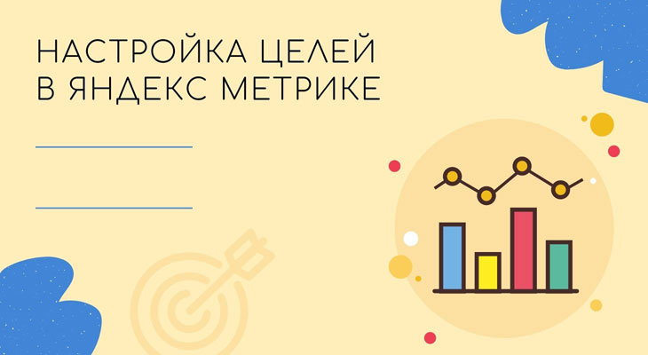 Настройка целей в Яндекс Метрике